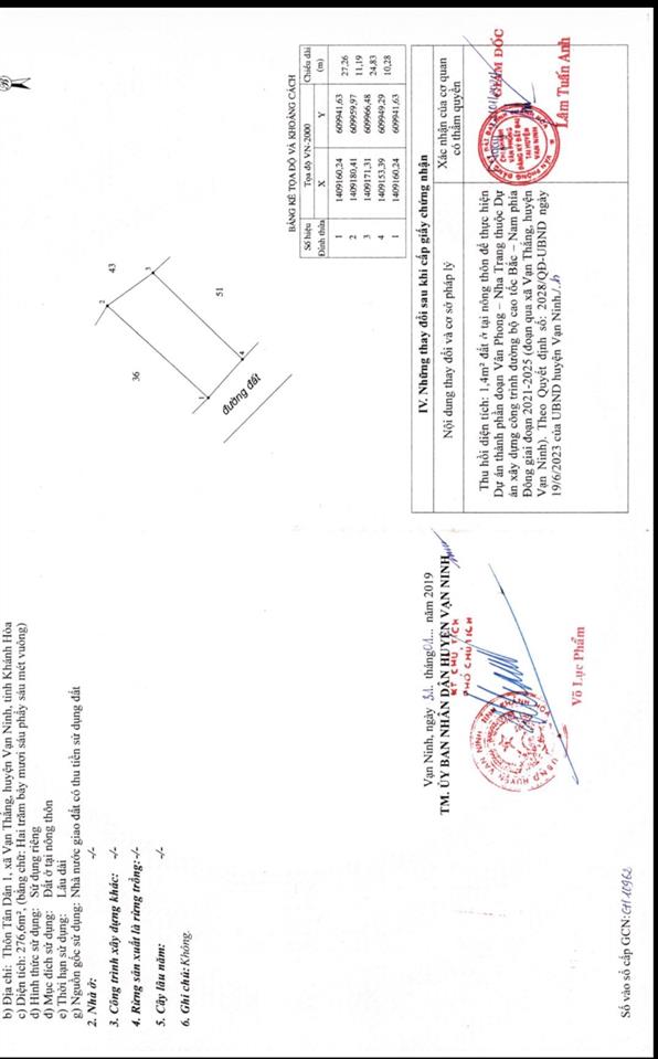 Bất động sản tại Khánh Hòa - ảnh 1