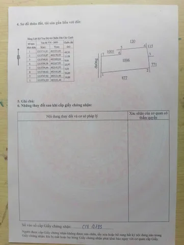 Bất động sản tại Lâm Đồng - ảnh 1