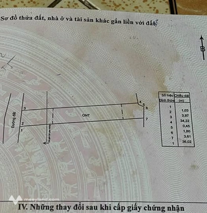 Bất động sản tại Bà Rịa - Vũng Tàu - ảnh 1