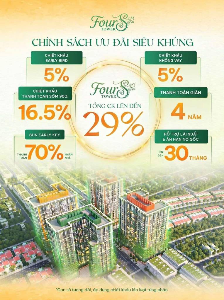 Bất động sản tại Đà Nẵng - ảnh 1
