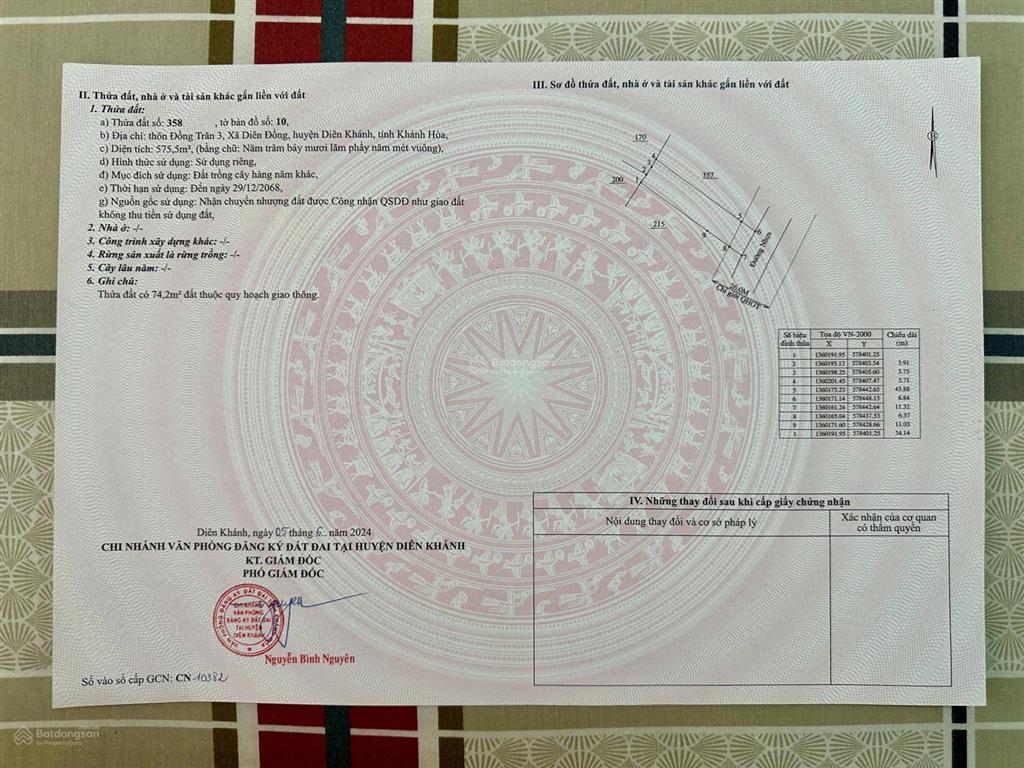 Bất động sản tại Khánh Hòa - ảnh 1