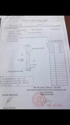 Bất động sản tại Đắk Lắk - ảnh 1