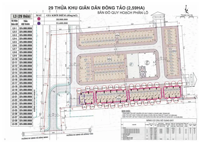 Bất động sản tại Hưng Yên - ảnh 1