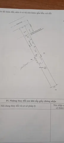 Bất động sản tại Bình Dương - ảnh 1