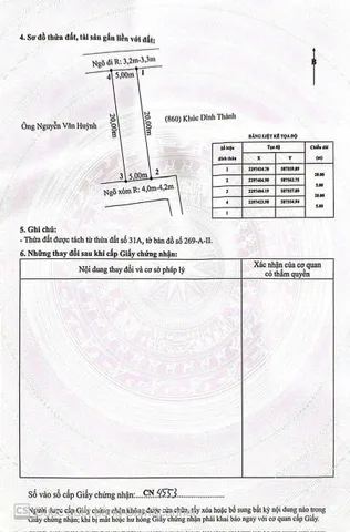 Bất động sản tại Hải Phòng - ảnh 1