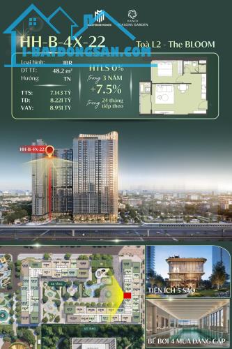 Bất động sản tại Hà Nội - ảnh 1