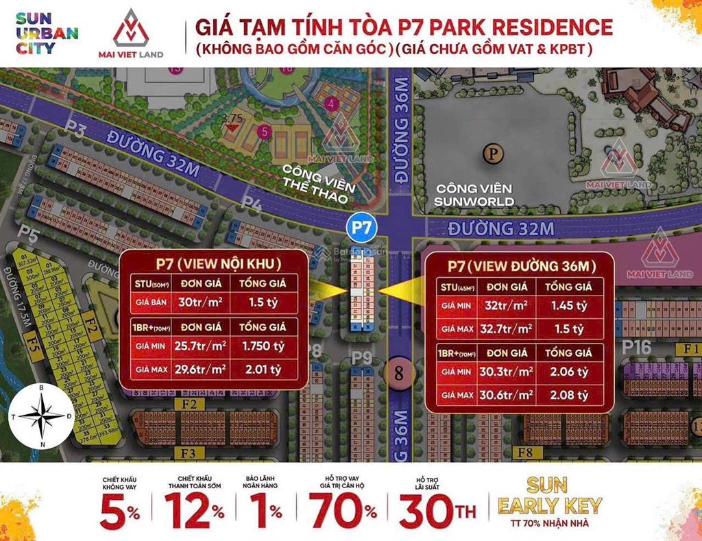Bất động sản tại Hà Nam - ảnh 1