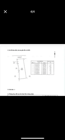 Bất động sản tại Quảng Ngãi - ảnh 1