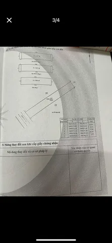 Bất động sản tại Quảng Ngãi - ảnh 1