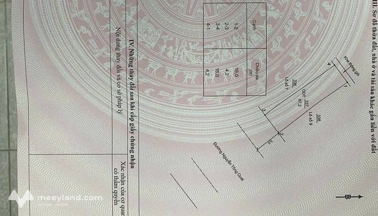 Bất động sản tại Thái Bình - ảnh 1