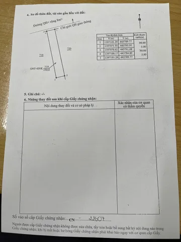 Bất động sản tại Đắk Lắk - ảnh 1