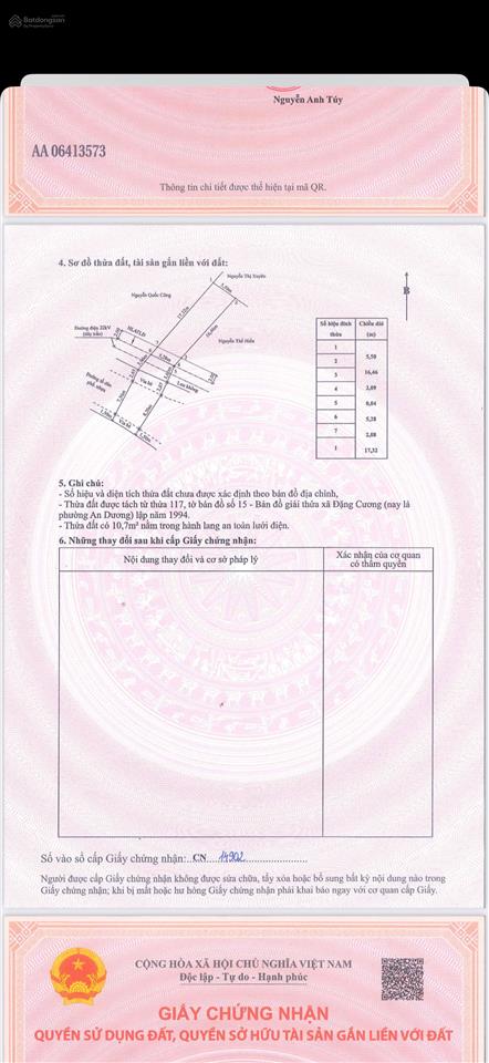 Bất động sản tại Hải Phòng - ảnh 1