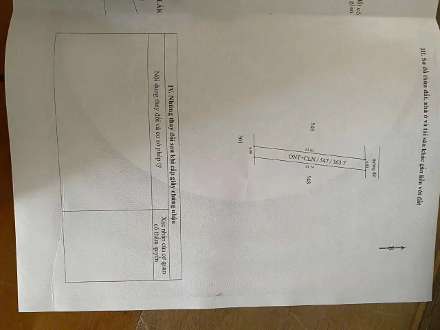 Bất động sản tại Đắk Lắk - ảnh 1