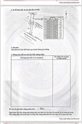 Bất động sản tại Đắk Lắk - ảnh 1