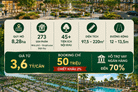 Bất động sản tại Thừa Thiên Huế - ảnh 1