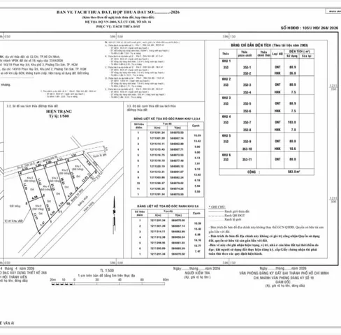 Bất động sản tại TP. Hồ Chí Minh - ảnh 1