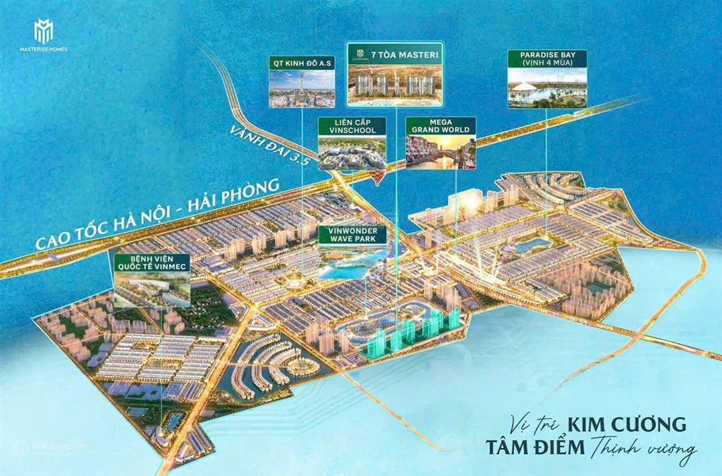 Bất động sản tại Hưng Yên - ảnh 1