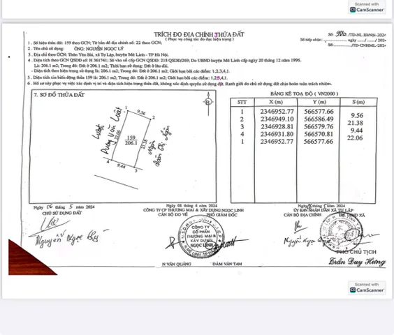 Bất động sản tại Hà Nội - ảnh 1