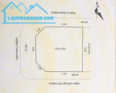 Bất động sản tại Hải Dương - ảnh 1
