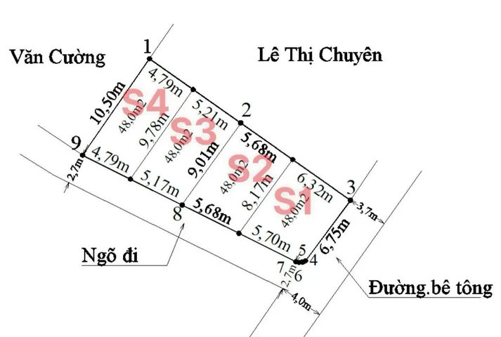 Bất động sản tại Hải Phòng - ảnh 1