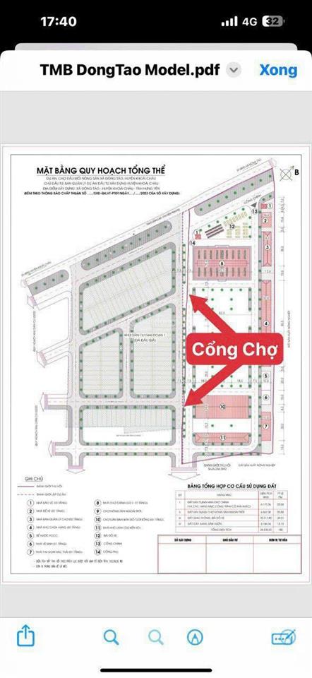 Bất động sản tại Hưng Yên - ảnh 1