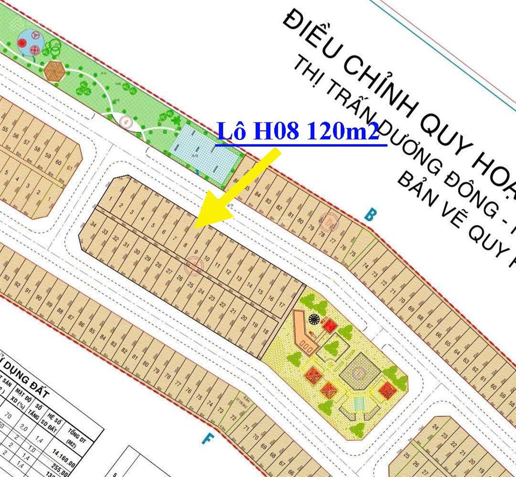 Bất động sản tại Kiên Giang - ảnh 1