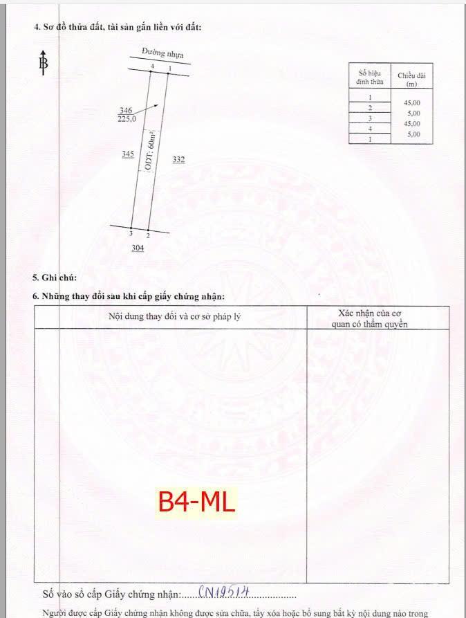 Bất động sản tại Bình Phước - ảnh 1