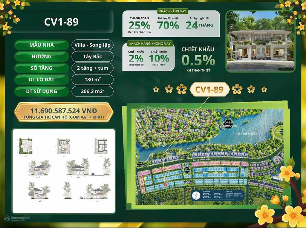 Bất động sản tại Long An - ảnh 1
