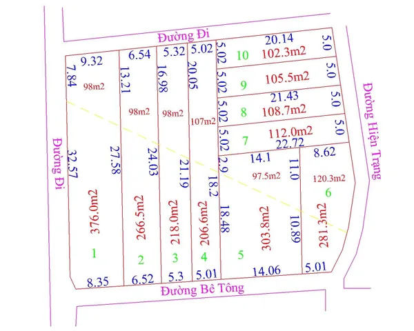 Bất động sản tại Khánh Hòa - ảnh 1