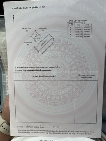 Bất động sản tại Bình Dương - ảnh 1