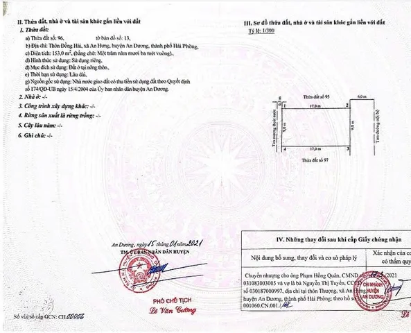Bất động sản tại Hải Phòng - ảnh 1