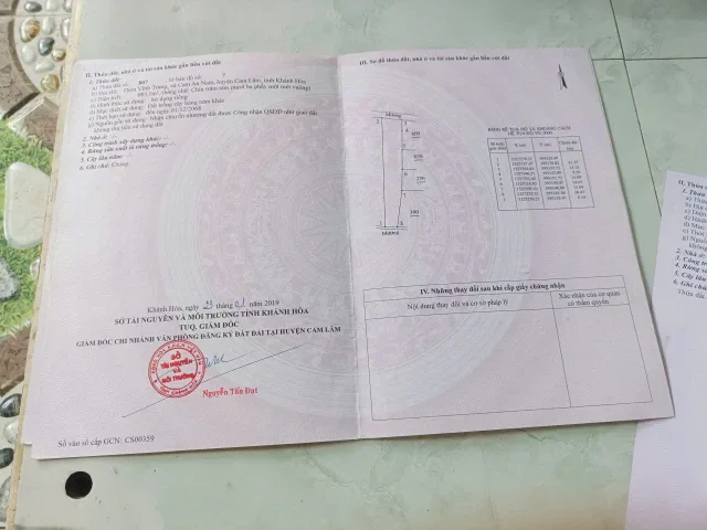 Bất động sản tại Khánh Hòa - ảnh 1