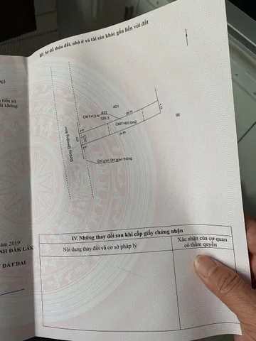 Bất động sản tại Đắk Lắk - ảnh 1