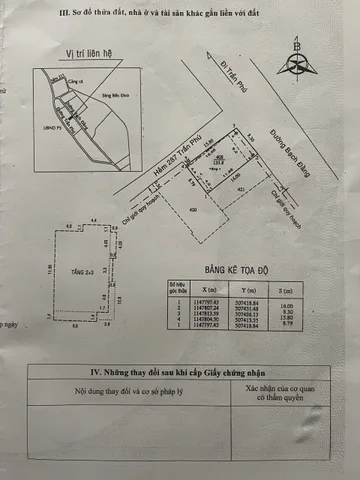 Bất động sản tại Bà Rịa - Vũng Tàu - ảnh 1