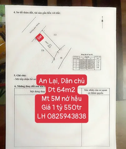 Bất động sản tại Hải Phòng - ảnh 1