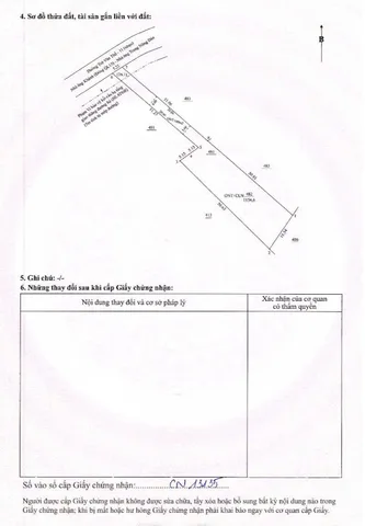 Bất động sản tại Bình Dương - ảnh 1