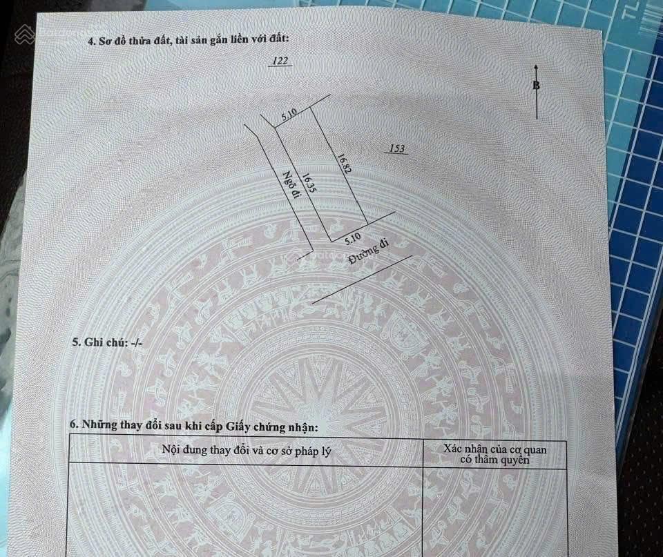 Bất động sản tại Hưng Yên - ảnh 1