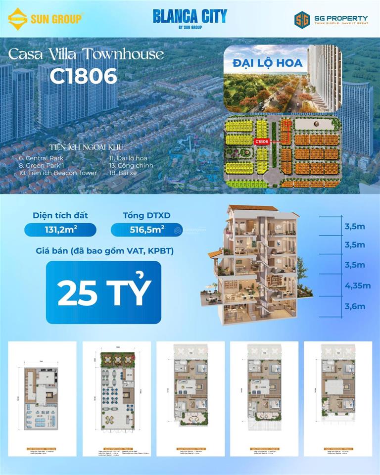 Bất động sản tại Bà Rịa - Vũng Tàu - ảnh 1