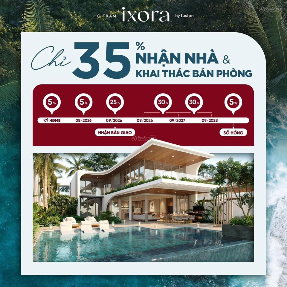 Bất động sản tại Bà Rịa - Vũng Tàu - ảnh 1