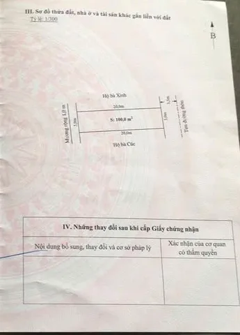 Bất động sản tại Hải Phòng - ảnh 1