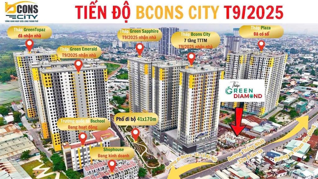 Bất động sản tại Bình Dương - ảnh 1
