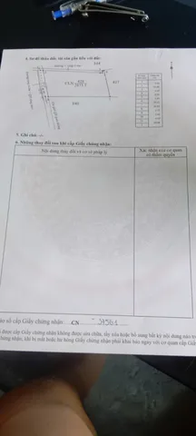 Bất động sản tại Đắk Lắk - ảnh 1