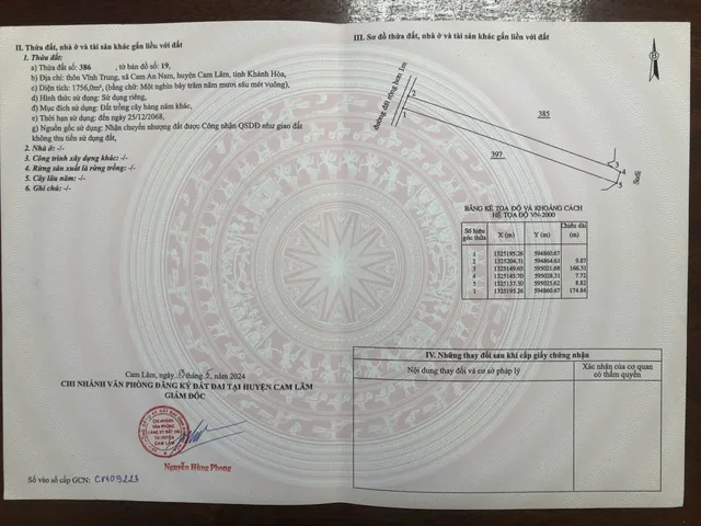 Bất động sản tại Khánh Hòa - ảnh 1