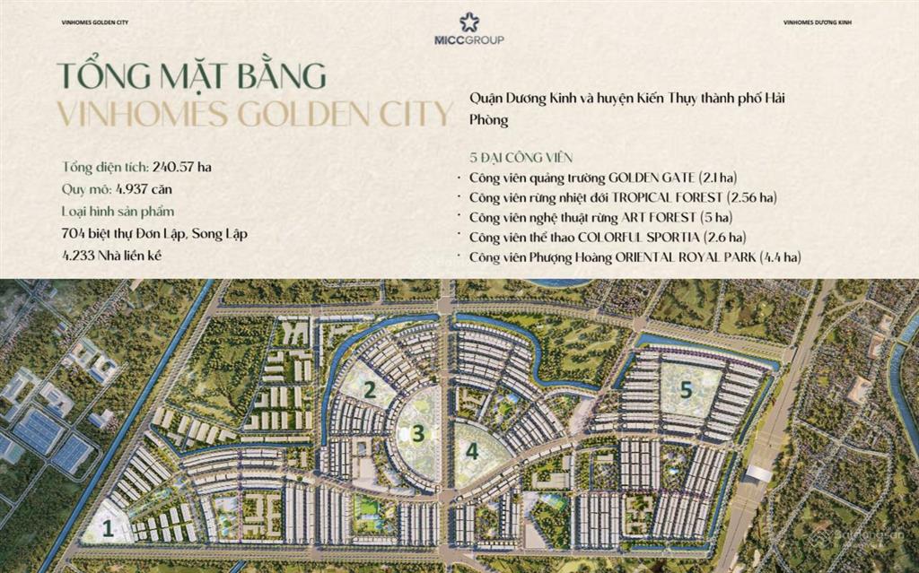 Bất động sản tại Hải Phòng - ảnh 1