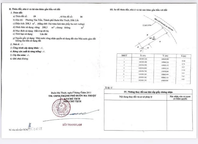 Bất động sản tại Đắk Lắk - ảnh 1