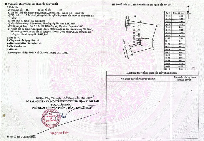 Bất động sản tại Bà Rịa - Vũng Tàu - ảnh 1