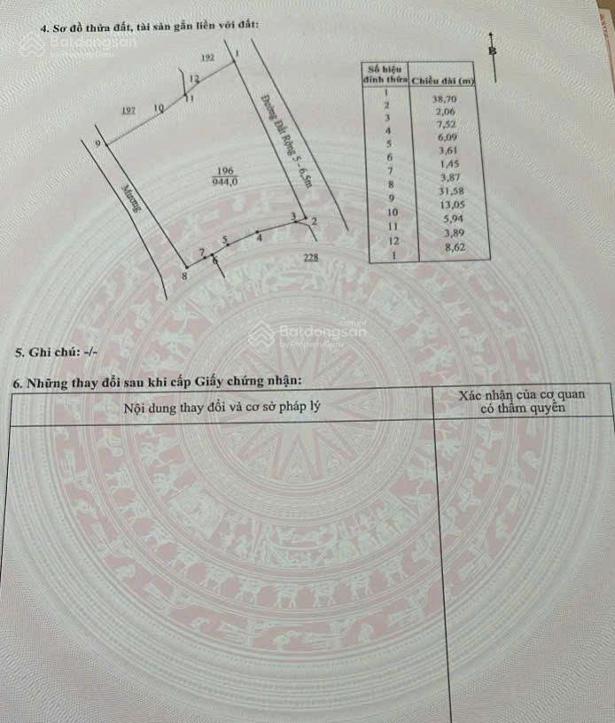 Bất động sản tại Khánh Hòa - ảnh 1