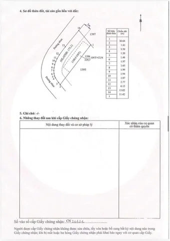 Bất động sản tại Bình Dương - ảnh 1