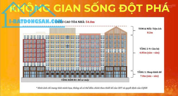 Bất động sản tại Hà Nam - ảnh 1