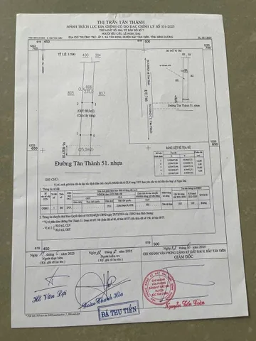 Bất động sản tại Bình Dương - ảnh 1